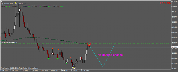 Click to Enlarge

Name: euraud.monthly.png
Size: 24 KB