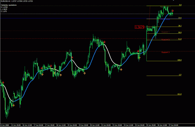 Click to Enlarge

Name: eurusdjune27.GIF
Size: 24 KB