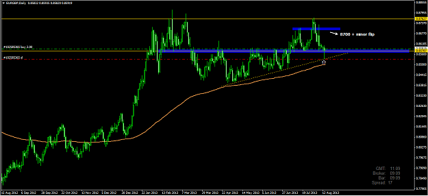 Click to Enlarge

Name: eurgbp.png
Size: 28 KB
