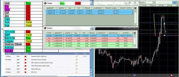 Click to Enlarge

Name: trading Wed aa.PNG
Size: 154 KB