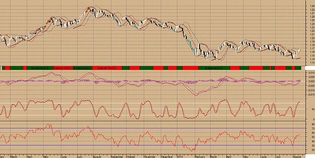 Click to Enlarge

Name: gbp-daily1.png
Size: 46 KB