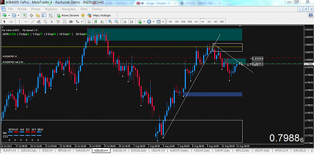 Click to Enlarge

Name: nzd usd h4.PNG
Size: 119 KB