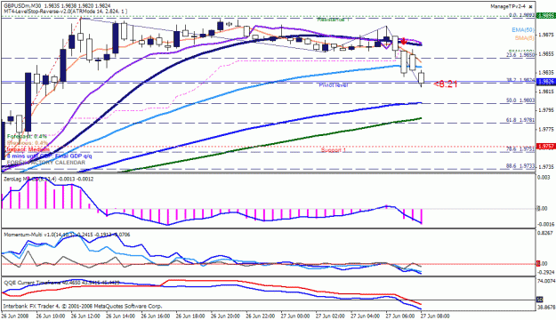Click to Enlarge

Name: gbpusd.gif
Size: 30 KB
