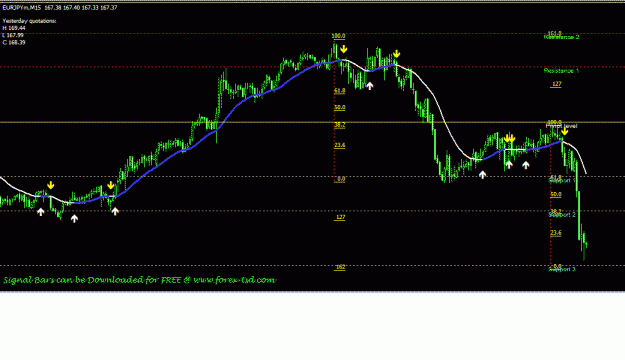 Click to Enlarge

Name: priceprojection.GIF
Size: 18 KB