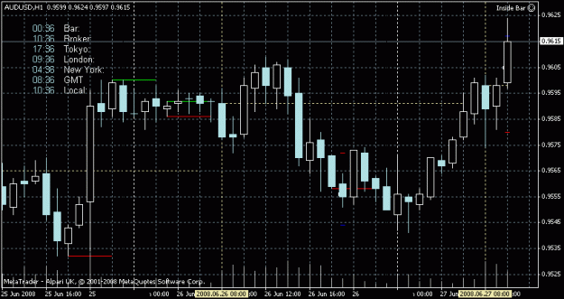 Click to Enlarge

Name: audusd.gif
Size: 17 KB