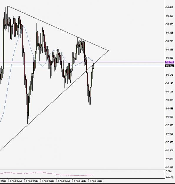 Click to Enlarge

Name: usdjpy130814m5.JPG
Size: 56 KB