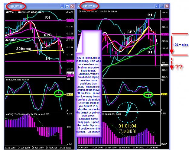 Click to Enlarge

Name: Thursday (overnight) chart.png
Size: 78 KB