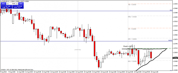 Click to Enlarge

Name: eurusdh1.png
Size: 48 KB