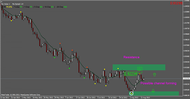 Click to Enlarge

Name: audusd.daily.png
Size: 32 KB