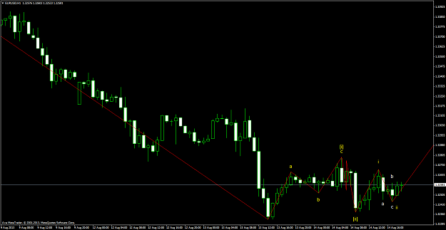 Click to Enlarge

Name: 130814_1H[1] eurusd.png
Size: 60 KB