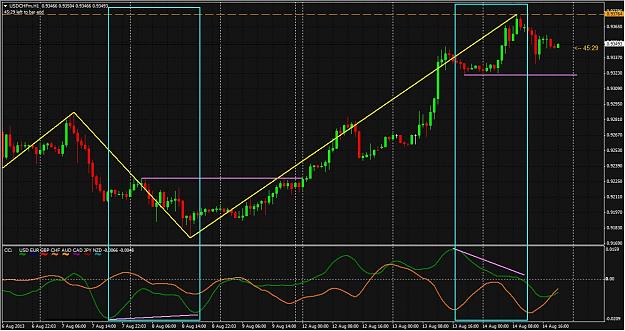 Click to Enlarge

Name: USDCHF-BH2.jpg
Size: 465 KB