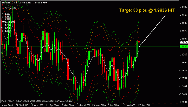 Click to Enlarge

Name: gbpusd.gif
Size: 18 KB