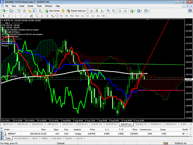 Click to Enlarge

Name: eurjpy.png
Size: 80 KB