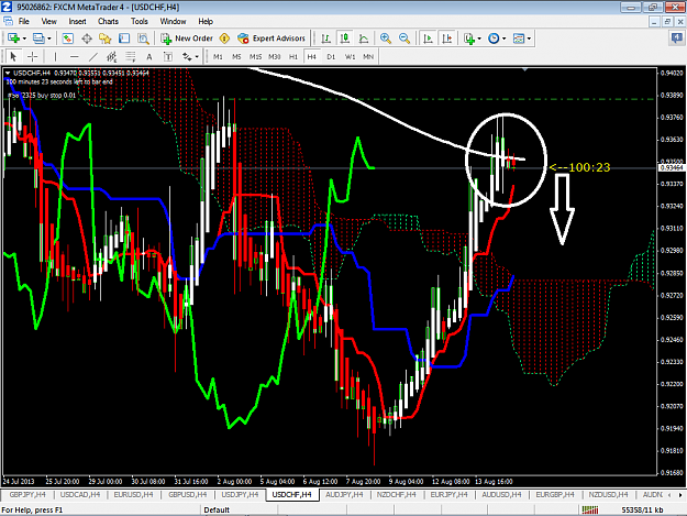 Click to Enlarge

Name: usdchf.png
Size: 74 KB