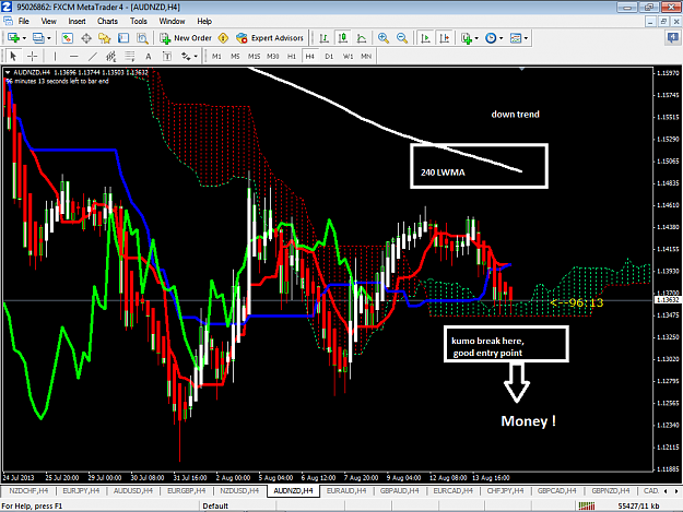 Click to Enlarge

Name: audnzd.png
Size: 71 KB
