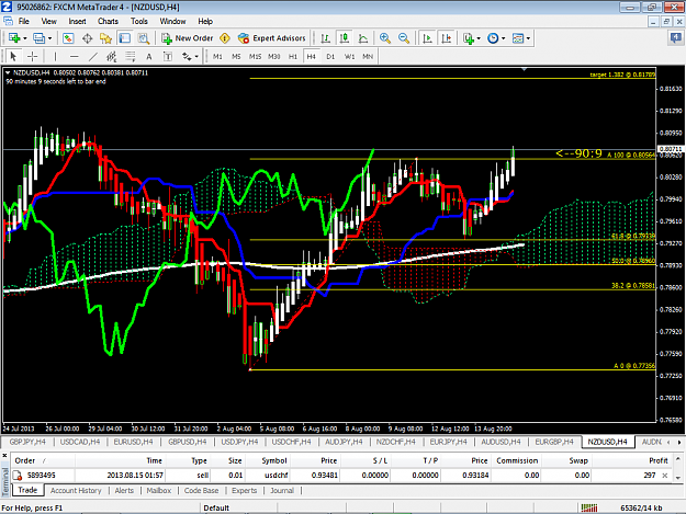 Click to Enlarge

Name: nzdusd.png
Size: 73 KB