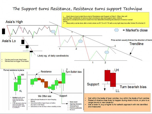 Click to Enlarge

Name: Support turn resistance.png
Size: 264 KB