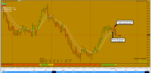 Click to Enlarge

Name: 15th August 13 USD:JPY H4 Chart.png
Size: 141 KB