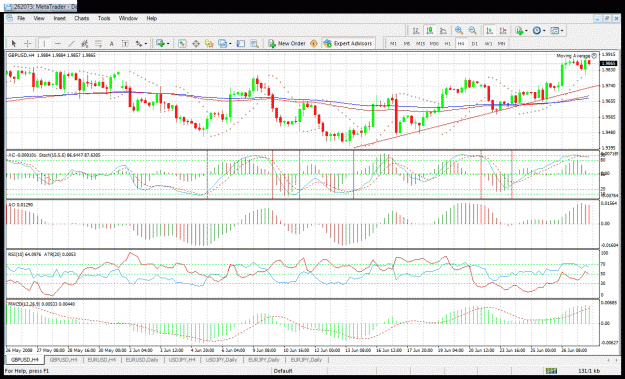 Click to Enlarge

Name: gbpusd4h2.gif
Size: 62 KB