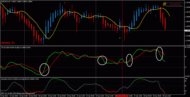 Click to Enlarge

Name: eurchf29th.gif
Size: 30 KB