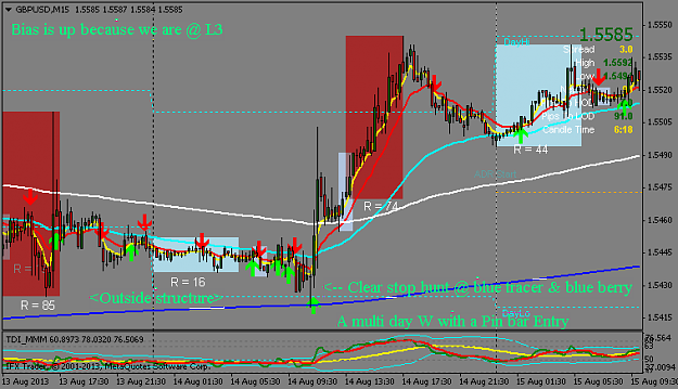 Click to Enlarge

Name: gbpusd 14.08.13 w trade.png
Size: 38 KB