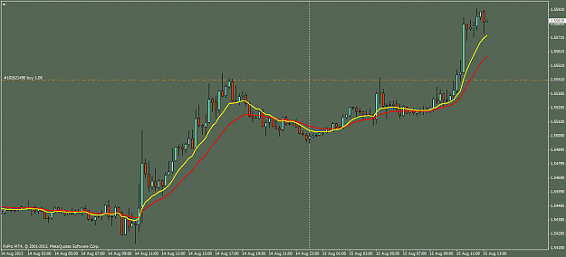 Click to Enlarge

Name: gbpusdm15 t.png
Size: 44 KB