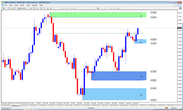 Click to Enlarge

Name: gbpusd daily.png
Size: 103 KB
