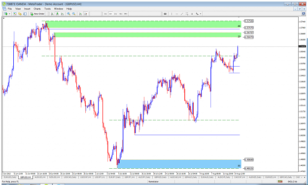 Click to Enlarge

Name: gbpusd h4.png
Size: 98 KB
