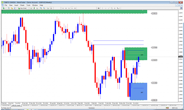 Click to Enlarge

Name: gbpusd weekly.png
Size: 106 KB