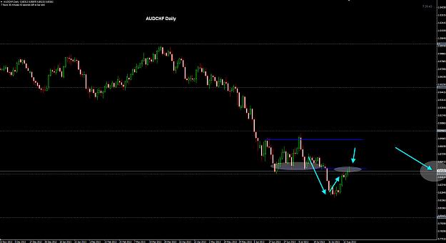 Click to Enlarge

Name: AUDCHF Daily 15-08.jpg
Size: 182 KB