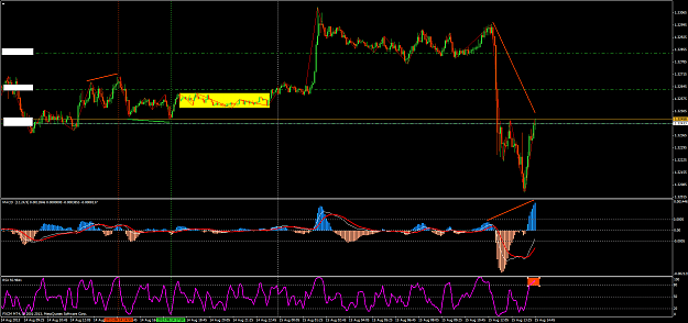 Click to Enlarge

Name: eurusdm5.png
Size: 83 KB