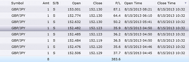 Click to Enlarge

Name: GJ Closed blotter.PNG
Size: 23 KB