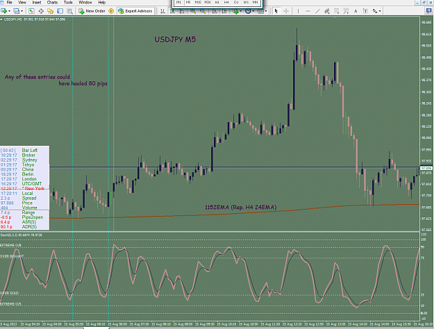 Click to Enlarge

Name: [USDJPY,M5]_2013-08-15_17-29-14-WHAT_A_MISS.png
Size: 108 KB