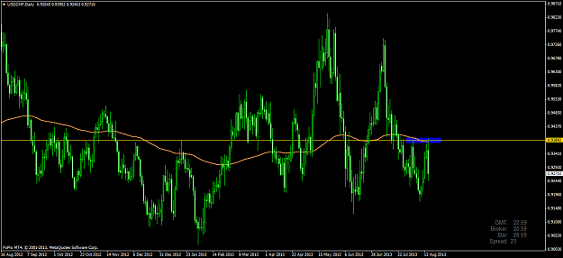 Click to Enlarge

Name: usdchfdaily.png
Size: 56 KB