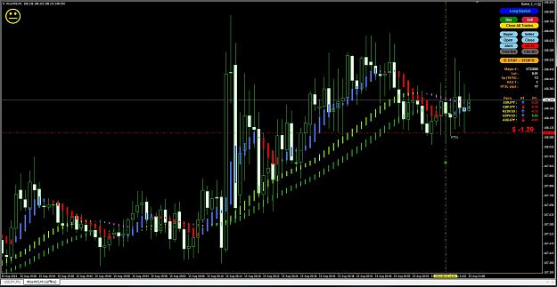 Click to Enlarge

Name: test_Chart_2.jpg
Size: 387 KB