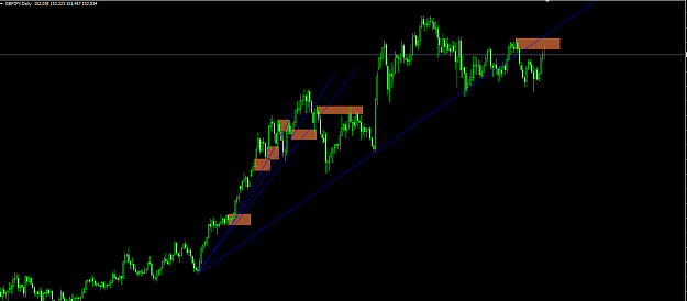 Click to Enlarge

Name: gbpjpy daily.png
Size: 30 KB