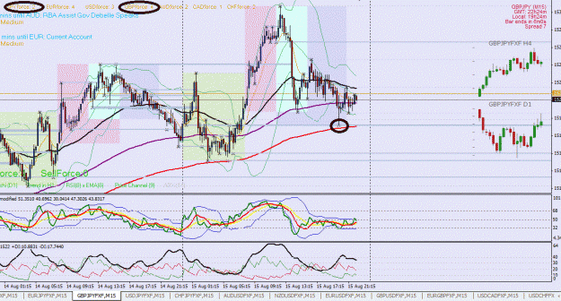 Click to Enlarge

Name: GBPJPY15082013_M15_2.gif
Size: 186 KB