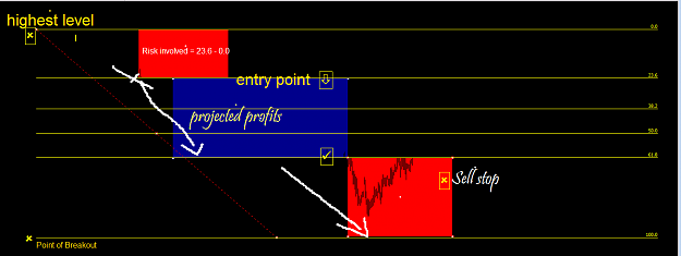 Click to Enlarge

Name: direct reversal from uptrend.png
Size: 29 KB