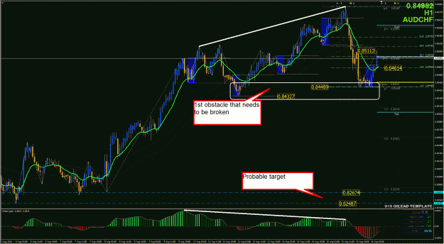 Click to Enlarge

Name: ACH Potential Short Trade.gif
Size: 77 KB