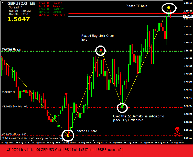 Click to Enlarge

Name: trade setup 2.png
Size: 38 KB