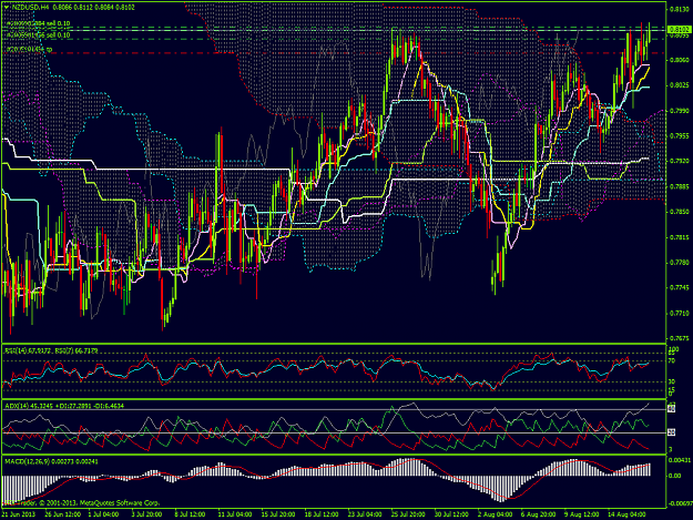 Click to Enlarge

Name: nzdusdh4.png
Size: 102 KB