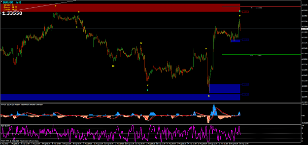 Click to Enlarge

Name: eurusdm15.png
Size: 96 KB
