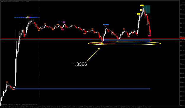 Click to Enlarge

Name: eurusdm5.png
Size: 61 KB