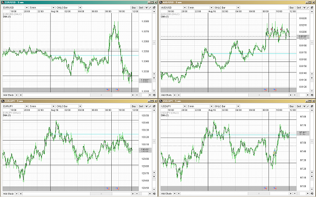 Click to Enlarge

Name: EU EJ UJ AU Day 23 post.PNG
Size: 154 KB