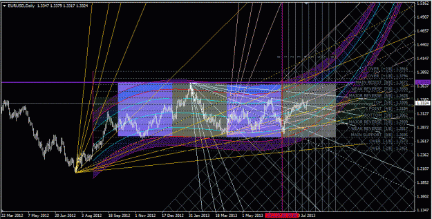 Click to Enlarge

Name: eurusd.gif
Size: 94 KB