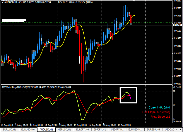 Click to Enlarge

Name: AUDUSD1H.png
Size: 33 KB