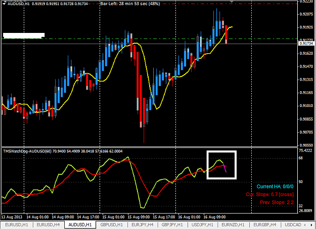 Click to Enlarge

Name: AUDUSD1H.png
Size: 33 KB