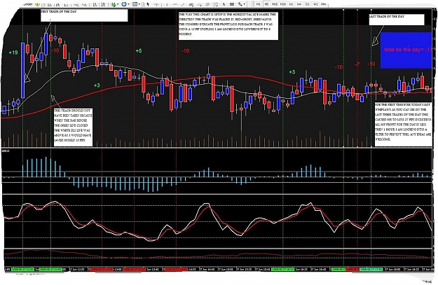 Click to Enlarge

Name: my no lag stochastic scalping system DAY 2.jpg
Size: 226 KB