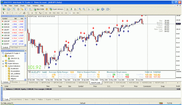 Click to Enlarge

Name: audjpy.gif
Size: 59 KB