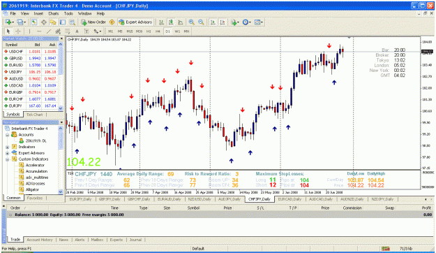 Click to Enlarge

Name: chfjpy.gif
Size: 60 KB